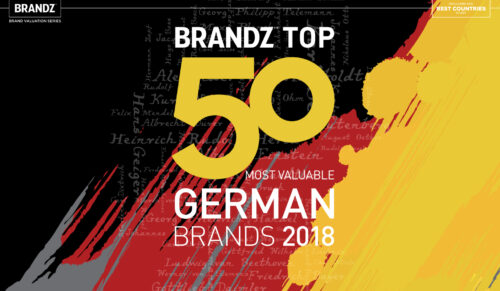 Die wertvollsten Marken in Deutschland 2018 (Foto: Kantar Millward Brown)
