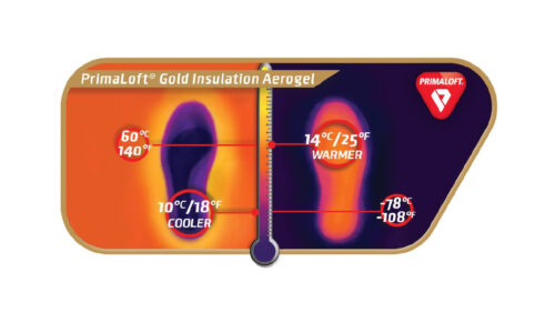 Primaloft Gold Insulation Aerogel (Foto: Primaloft)
