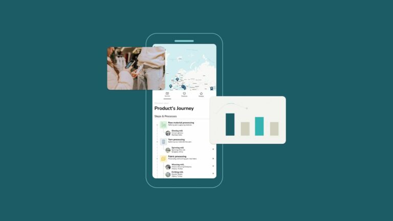 Aus den gesammelten Daten der Lieferkette lässt sich auch der Weg eines Produkts vom Rohstoff in den Laden nachvollziehen. Damit will sich Retraced auf den kommenden Digitalen Produktpass vorbereiten. (Foto: Retraced)